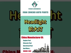 Ivanzoneko merk - volledige reeks koplampen